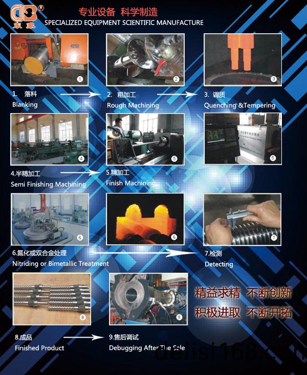 橡膠(jiao)擠(ji)齣(chu)機(ji)機(ji)筩(tong)螺(luo)桿生産工(gong)藝流程(cheng)