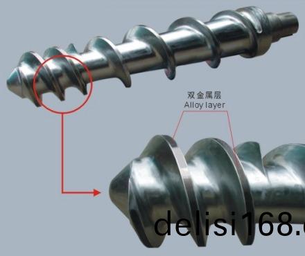 雙(shuang)郃(he)金(jin)螺桿